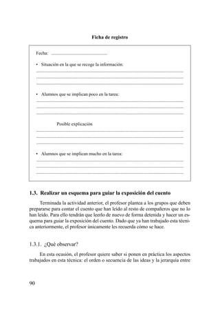 Ficha de registro


     Fecha: .................................................

     • Situación en la que se recoge la información:
     .................................................................................................................................
     .................................................................................................................................
     .................................................................................................................................

     • Alumnos que se implican poco en la tarea:
     .................................................................................................................................
     .................................................................................................................................
     .................................................................................................................................

                       Posible explicación
     .................................................................................................................................
     .................................................................................................................................
     .................................................................................................................................

     • Alumnos que se implican mucho en la tarea:
     .................................................................................................................................
     .................................................................................................................................
     .................................................................................................................................



1.3. Realizar un esquema para guiar la exposición del cuento
     Terminada la actividad anterior, el profesor plantea a los grupos que deben
prepararse para contar el cuento que han leído al resto de compañeros que no lo
han leído. Para ello tendrán que leerlo de nuevo de forma detenida y hacer un es-
quema para guiar la exposición del cuento. Dado que ya han trabajado esta técni-
ca anteriormente, el profesor únicamente les recuerda cómo se hace.


1.3.1. ¿Qué observar?
     En esta ocasión, el profesor quiere saber si ponen en práctica los aspectos
trabajados en esta técnica: el orden o secuencia de las ideas y la jerarquía entre



90
 