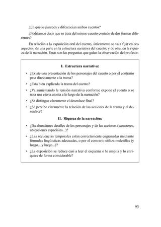 ¿En qué se parecen y diferencian ambos cuentos?
     ¿Podríamos decir que se trata del mismo cuento contado de dos formas dife-
rentes?
     En relación a la exposición oral del cuento, únicamente se va a fijar en dos
aspectos: de una parte en la estructura narrativa del cuento; y de otra, en la rique-
za de la narración. Estas son las preguntas que guían la observación del profesor:


                            I. Estructura narrativa:
   • ¿Existe una presentación de los personajes del cuento o por el contrario
     pasa directamente a la trama?
   • ¿Está bien explicada la trama del cuento?
   • ¿Va aumentando la tensión narrativa conforme expone el cuento o se
     nota una cierta atonía a lo largo de la narración?
   • ¿Se distingue claramente el desenlace final?
   • ¿Se percibe claramente la relación de las acciones de la trama y el de-
     senlace?
                          II. Riqueza de la narración:
   • ¿Da abundantes detalles de los personajes y de las acciones (caracteres,
     ubicaciones espaciales...)?
   • ¿Las secuencias temporales están correctamente engranadas mediante
     fórmulas lingüísticas adecuadas, o por el contrario utiliza muletillas (y
     luego... y luego...)?
   • ¿La exposición se reduce casi a leer el esquema o lo amplía y lo enri-
     quece de forma considerable?




                                                                                  93
 