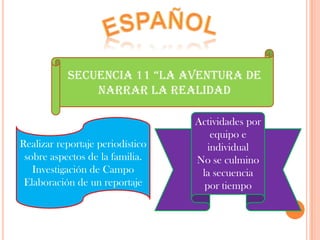 Español Secuencia 11 “La Aventura de narrar la realidad Actividades por equipo e individual No se culmino la secuencia por tiempo Realizar reportaje periodístico sobre aspectos de la familia. Investigación de Campo Elaboración de un reportaje 