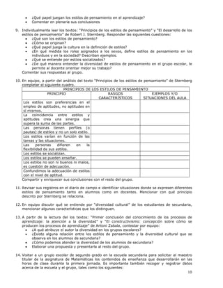 10
• ¿Qué papel juegan los estilos de pensamiento en el aprendizaje?
• Comentar en plenaria sus conclusiones
9. Individualmente leer los textos: “Principios de los estilos de pensamiento” y “El desarrollo de los
estilos de pensamiento” de Robert J. Sternberg. Responder las siguientes cuestiones:
• ¿Qué son los estilos de pensamiento?
• ¿Cómo se originan?
• ¿Qué papel juega la cultura en la definición de estilos?
• ¿En qué medida los roles asignados a los sexos, define estilos de pensamiento en los
individuos y en la sociedad? Describan ejemplos.
• ¿Qué se entiende por estilos socializados?
• ¿De qué manera entender la diversidad de estilos de pensamiento en el grupo escolar, le
permite al docente orientar mejor su trabajo?
Comentar sus respuestas al grupo.
10. En equipo, a partir del análisis del texto “Principios de los estilos de pensamiento” de Sternberg
completar el siguiente cuadro.
PRINCIPIOS DE LOS ESTILOS DE PENSAMIENTO
PRINCIPIO RASGOS
CARACTERÍSTICOS
EJEMPLOS Y/O
SITUACIONES DEL AULA
Los estilos son preferencias en el
empleo de aptitudes, no aptitudes en
sí mismos.
La coincidencia entre estilos y
aptitudes crea una sinergia que
supera la suma de las partes.
Las personas tienen perfiles (o
pautas) de estilos y no un solo estilo.
Los estilos varían en función de las
tareas y las situaciones.
Las personas difieren en la
flexibilidad de sus estilos.
Los estilos se socializan.
Los estilos se pueden enseñar.
Los estilos no son ni buenos ni malos,
es cuestión de adecuación.
Confundimos la adecuación de estilos
con el nivel de aptitud.
Compartir y enriquecer sus conclusiones con el resto del grupo.
11. Revisar sus registros en el diario de campo e identificar situaciones donde se expresen diferentes
estilos de pensamiento tanto en alumnos como en docentes. Mencionar con qué principio
descrito por Sternberg se relaciona.
12. En equipo discutir qué se entiende por “diversidad cultural” de los estudiantes de secundaria,
mencionar algunas características que los distinguen.
13. A partir de la lectura del los textos: “Primer conclusión del conocimiento de los procesos de
aprendizaje: la atención a la diversidad” y “El constructivismo: concepción sobre cómo se
producen los procesos de aprendizaje” de Antoni Zabala, contestar por equipo:
• ¿A qué atribuye el autor la diversidad en los grupos escolares?
• ¿Existe alguna relación entre los estilos de pensamiento y la diversidad cultural que se
observa en los alumnos de secundaria?
• ¿Cómo podemos atender la diversidad de los alumnos de secundaria?
• Elaborar una propuesta y presentarla al resto del grupo.
14. Visitar a un grupo escolar de segundo grado en la escuela secundaria para solicitar al maestro
titular de la asignatura de Matemáticas los contenidos de enseñanza que desarrollarán en las
horas de clase durante la primera jornada. Es importante también recoger y registrar datos
acerca de la escuela y el grupo, tales como los siguientes:
 