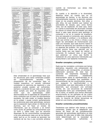121
Esta simplicidad en el aprendizaje hace que
las secuencias para estos contenidos puedan
ser extremadamente sencillas. Una
presentación de los contenidos bajo un
modelo expositivo, un estudio individual
consistente en ejercicios de repetición y una
posterior prueba pueden ser suficientes;
siempre a condición de que cada una de estas
fases cumpla una serie de requisitos para
evitar que los aprendizajes estén
desvinculados de la capacidad de utilizarlos en
otros contextos que no sean los estrictamente
escolares. De este modo, el modelo descrito
en la unidad 1 puede cumplir perfectamente
las condiciones para este aprendizaje, siempre
que la exposición logre atraer el interés de los
alumnos, que no haya un exceso de
información, que se conozcan y se tomen
como punto de partida los conocimientos que
ya tiene y, sobre todo, que los alumnos
dispongan de los conocimientos conceptuales
a los que pertenecen cada uno de los hechos:
saber qué es un río cuando se aprenden los
nombres de los ríos o una corriente artística
cuando se memorizan sus obras más
representativas.
En cuanto a la atención a la diversidad,
debemos tener en cuenta que en un
aprendizaje de hechos, si los alumnos son
suficientemente mayores, la atención siempre
recae en los propios alumnos. Son ellos, y
sólo ellos, los que tendrán que realizar las
actividades de estudio, que, como hemos
visto, son de repetición. En este caso, tener
en cuenta la diversidad del alumnado consiste
en valorar el número de actividades que debe
llevar a cabo cada alumno para aprender el
contenido y no en la manera de enseñarlo.
Una vez expuesto el contenido, para atender a
la diversidad el profesor o la profesora sólo
tiene que animar a los chicos y chicas a que
hagan las actividades de memorización que
cada uno necesita. Que cada alumno realice el
número de ejercicios que necesita es algo que
no depende del profesor. Por consiguiente, el
propio alumno tiene que ejercitar por su
cuenta hasta que sea capaz de retener el
contenido. En cualquier caso, sí que habrá
que potenciar un clima que facilite la
realización de unos ejercicios individuales que
acostumbran a ser bastante monótonos.
Enseñar conceptos y principios
Dado que los conceptos y principios son temas
abstractos, requieren una comprensión del
significado y, por consiguiente, un proceso de
elaboración personal. En este tipo de
contenido son totalmente necesarias las
diferentes condiciones establecidas
anteriormente sobre la significatividad en el
aprendizaje: actividades que posibiliten el
reconocimiento de los conocimientos previos,
que aseguren la significatividad y la
funcionalidad, que sean adecuadas al nivel de
desarrollo, que provoquen una actividad
mental, etc. Las secuencias de contenidos
conceptuales tiene que contemplarlas todas.
Por lo tanto, el análisis que hemos efectuado
anteriormente en los ejemplos de las cuatro
unidades es el adecuado, ya que, como hemos
visto, la mayoría de dichas secuencias se
sitúan en una misma unidad didáctica.
Enseñar contenidos procedimentales
Tendremos que dedicar más tiempo a estos
contenidos, puesto que la adaptación que
hemos de hacer de las consideraciones
generales del aprendizaje significativo es más
compleja. En este caso, el dato más relevante
viene determinado por la necesidad de
realizar ejercitaciones suficientes y
 