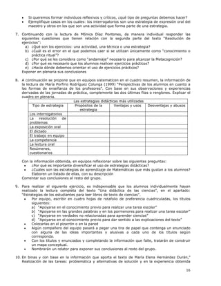 16
• Si queremos formar individuos reflexivos y críticos, ¿qué tipo de preguntas debemos hacer?
• Ejemplifique casos en los cuales: los interrogatorios son una estrategia de expresión oral del
maestro y otros en los que son una actividad que forma parte de una estrategia.
7. Continuando con la lectura de Mónica Díaz Pontones, de manera individual responder las
siguientes cuestiones que tienen relación con la segunda parte del texto “Resolución de
ejercicios”:
a) ¿Qué son los ejercicios: una actividad, una técnica o una estrategia?
b) ¿Cuál es el error en el que podemos caer si se utilizan únicamente como “conocimiento o
práctica ritual”?
c) ¿Por qué se les considera como “andamiaje” necesario para alcanzar la Metacognición?
d) ¿Por qué es necesario que los alumnos realicen ejercicios prácticos?
e) ¿Hacia dónde debemos orientar el uso de ejercicios prácticos?
Exponer en plenaria sus conclusiones
8. A continuación se propone que en equipos sistematicen en el cuadro resumen, la información de
la lectura de María Porfirio Rodríguez Colunga (1999) “Perspectivas de los alumnos en cuanto a
las formas de enseñanza de los profesores”. Con base en sus observaciones y experiencias
derivadas de las jornadas de práctica, complemente las dos últimas filas o renglones. Explicar el
cuadro en plenaria.
Las estrategias didácticas más utilizadas
Tipo de estrategia Propósitos de la
estrategia
Ventajas y usos Desventajas y abusos
Los interrogatorios
La resolución de
problemas
La exposición oral
El dictado
El trabajo en equipo
La competencia
La lectura oral
Resúmenes,
cuestionarios
Con la información obtenida, en equipos reflexionar sobre las siguientes preguntas:
• ¿Por qué es importante diversificar el uso de estrategias didácticas?
• ¿Cuáles son las estrategias de aprendizaje de Matemáticas que más gustan a los alumnos?
Elaboren un listado de ellas, con su descripción
Comentar sus conclusiones al resto del grupo.
9. Para realizar el siguiente ejercicio, es indispensable que los alumnos individualmente hayan
realizado la lectura completa del texto “Una didáctica de las ciencias”, en el apartado:
“Estrategias de los estudiantes para leer libros de texto de ciencias”.
• Por equipo, escribir en cuatro hojas de rotafolio de preferencia cuadriculadas, los títulos
siguientes:
a) “Apoyarse en el conocimiento previo para realizar una tarea escolar”
b) “Apoyarse en las grandes palabras y en los pormenores para realizar una tarea escolar”
c) “Apoyarse en verdades no relacionadas para aprender ciencias”
d) “Apoyarse en el conocimiento previo para dar sentido a las explicaciones del texto”
• Colocarlas en el pizarrón o en la pared
• Algún compañero del equipo pasará a pegar una tira de papel que contenga un enunciado
con alguna de las ideas importantes y alusivas a cada uno de los títulos según
corresponda.
• Con los títulos y enunciados y completando la información que falte, tratarán de construir
un mapa conceptual.
• Nombrarán un relator para exponer sus conclusiones al resto del grupo.
10. En binas y con base en la información que aporta el texto de María Elena Hernández Durán,”
Realización de las tareas: problemática y alternativas de solución y en la experiencia obtenida
 