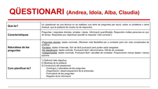 QÜESTIONARI (Andrea, Idoia, Alba, Claudia)
Què és?

Un qüestionari és una tècnica on es realitzen una sèrie de preguntes per escrit, sobre un problema o tema
d'estudi, que la població de mostra ha de respondre.

Característiques

Preguntes i respostes directes, simples i clares. Informació quantificable. Respondre moltes persones en poc
de temps. Respostes poc objectives (escollir la resposta “més correcta”).

Naturalesa de les
preguntes

-Preguntes obertes: dades nominals. Ofereixen més flexibilitat per a contestar però són més complicades de
codificar.
-Escalars: dades d’intervals. Són de fàcil puntuació però poden estar sesgades.
-De classificació: dades ordinals. Puntuació fàcil i discriminativa. Difícils de contestar.
-Categoritzades: dades nominals. Puntuació fàcil i senzilles de contestar. Proporcionen menys dades i menys
opcions.

Com planificar-lo?

1) Definició dels objectius.
2) Mostreig de la població
3) Construcció del qüestionari:
-Contingut y naturalesa de les preguntes.
-Organització i desenvolupament de la entrevista.
-Formulació de les preguntes
-Registre de la informació

 
