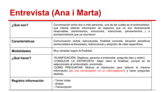 Entrevista (Ana i Marta)
¿Qué son?

Conversación entre dos o más personas, una de las cuales es el entrevistador,
que intenta obtener información de aspectos que no son directamente
observables (sentimientos, emociones, intenciones, pensamientos…) o
acontecimientos que ya ocurrieron.

Características

Comunicación verbal, estructurada, finalidad concreta, situación asimétrica
(entrevistador-entrevistado), bidireccional y adopción de roles específicos.

Modalidades

Muy variadas según la finalidad.

¿Qué hacer?

-PLANIFICACIÓN: Objetivos, persona a entrevistar, pregunta (tipo y orden)
-CONDUCIR LA ENTREVISTA: Dejar clara la finalidad, porqué se ha
seleccionado al entrevistado, anonimato…
-CÓMO PREGUNTAR: Motivar al interlocutor para obtener la máxima
información (es una conversación no un interrogatorio!!) y hacer preguntas
abiertas.

Registro información

- Tomar notas
- Grabar
- Transcripción

 
