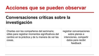 Acciones que se pueden observar
Conversaciones críticas sobre la
investigación
Charlas con los compañeros del seminario;
útiles para registrar momentos significativos del
cambio en la práctica y de tu manera de ver las
cosas.

registrar conversaciones
sobre planes e
intenciones, compartir
datos para recibir
feedback

 