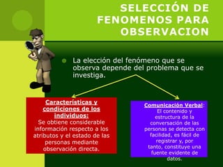 SELECCIÓN DE
                       FENOMENOS PARA
                          OBSERVACION

             La elección del fenómeno que se
              observa depende del problema que se
              investiga.


     Características y
                                 Comunicación Verbal:
    condiciones de los                 El contenido y
        individuos:                   estructura de la
  Se obtiene considerable          conversación de las
información respecto a los       personas se detecta con
atributos y el estado de las       facilidad, es fácil de
     personas mediante                registrar y, por
    observación directa.          tanto, constituye una
                                    fuente evidente de
                                           datos.
 
