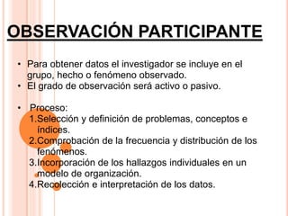 OBSERVACIÓN PARTICIPANTE
• Para obtener datos el investigador se incluye en el
  grupo, hecho o fenómeno observado.
• El grado de observación será activo o pasivo.

• Proceso:
  1.Selección y definición de problemas, conceptos e
    índices.
  2.Comprobación de la frecuencia y distribución de los
    fenómenos.
  3.Incorporación de los hallazgos individuales en un
    modelo de organización.
  4.Recolección e interpretación de los datos.
 