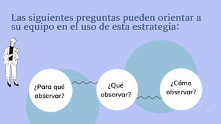 Lassiguientespreguntaspuedenorientara
suequipoenelusodeestaestrategia:
¿Cómo
observar?
¿Qué
observar?
¿Para qué
observar?
2
 