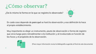 ¿Da lo mismo la forma en la que se registra lo observado?
¿Cómoobservar?
8
En cada caso depende de para qué se hará la observación y esa definición la hace
el propio establecimiento.
Muy importante es elegir un instrumento, pauta de observación o forma de registro
que sirva luego para retroalimentar a la institución y al involucrado en función de
los focos y el propósito de la observación.
(Para mayor información revise la bibliografía sugerida al final de este documento)
 