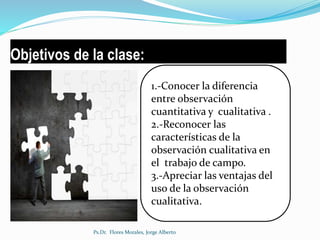 Objetivos de la clase:
1.-Conocer la diferencia
entre observación
cuantitativa y cualitativa .
2.-Reconocer las
características de la
observación cualitativa en
el trabajo de campo.
3.-Apreciar las ventajas del
uso de la observación
cualitativa.
Ps.Dr. Flores Morales, Jorge Alberto
 