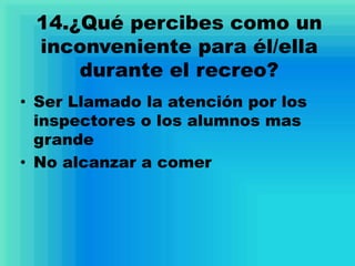14.¿Qué percibes como un
inconveniente para él/ella
durante el recreo?
• Ser Llamado la atención por los
inspectores o los alumnos mas
grande
• No alcanzar a comer
 
