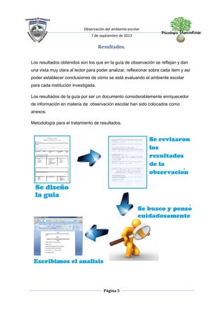 Observación del ambiente escolar
7 de septiembre de 2013
Página 5
Resultados.
Los resultados obtenidos son los que en la guía de observación se reflejan y dan
una vista muy clara al lector para poder analizar, reflexionar sobre cada ítem y así
poder establecer conclusiones de cómo se está evaluando el ambiente escolar
para cada institución investigada.
Los resultados de la guía por ser un documento considerablemente enriquecedor
de información en materia de observación escolar han sido colocados como
anexos.
Metodología para el tratamiento de resultados.
 