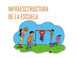 INFRAESCTRUCTURA
DE LA ESCUELA
 