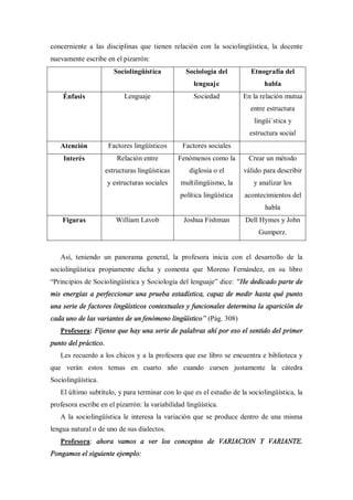 concerniente a las disciplinas que tienen relación con la sociolingüística, la docente
nuevamente escribe en el pizarrón:
                         Sociolingüística          Sociología del         Etnografía del
                                                      lenguaje                 habla
    Énfasis                  Lenguaje                 Sociedad          En la relación mutua
                                                                          entre estructura
                                                                           lingüi´stica y
                                                                          estructura social
   Atención            Factores lingüísticos      Factores sociales
    Interés               Relación entre         Fenómenos como la       Crear un método
                      estructuras lingüísticas      diglosia o el       válido para describir
                      y estructuras sociales     multilingüismo, la        y analizar los
                                                 política lingüística   acontecimientos del
                                                                               habla
    Figuras              William Lavob            Joshua Fishman        Dell Hymes y John
                                                                             Gumperz.


   Así, teniendo un panorama general, la profesora inicia con el desarrollo de la
sociolingüística propiamente dicha y comenta que Moreno Fernández, en su libro
 Principios de Sociolingüística y Sociología del lenguaje dice: He dedicado parte de
mis energías a perfeccionar una prueba estadística, capaz de medir hasta qué punto
una serie de factores lingüísticos contextuales y funcionales determina la aparición de
cada uno de las variantes de un fenómeno lingüístico (Pág. 308)
   Profesora: Fíjense que hay una serie de palabras ahí por eso el sentido del primer
punto del práctico.
   Les recuerdo a los chicos y a la profesora que ese libro se encuentra e biblioteca y
que verán estos temas en cuarto año cuando cursen justamente la cátedra
Sociolingüística.
   El último subtítulo, y para terminar con lo que es el estudio de la sociolingüística, la
profesora escribe en el pizarrón: la variabilidad lingüística.
   A la sociolingüística le interesa la variación que se produce dentro de una misma
lengua natural o de uno de sus dialectos.
   Profesora: ahora vamos a ver los conceptos de VARIACION Y VARIANTE.
Pongamos el siguiente ejemplo:
 