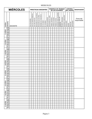 MIERCOLES
Página 3
MIÉRCOLES PRÁCTICAS DOCENTES OBSERVADOR
HORA
GRUPO
DOCENTE
Usodepantalla
Usodematerialdidáctico
Usodelpintarrón
Revisandoenelescritorio
Revisandoporlasfilas
Sentadoenelescritorio
Enelcelular
Enlalaptop
Atenciónpersonal
Participandoenclase
Trabajoindividual
Trabajoenequipo
Trabajoenbinas
Tomandonotasdepantalla
Depiéydistraídos
Sentadosyplaticando
EXCELENTE
BUENO
REGULAR
DEFICIENTE
1HORA
1A
1B
1C
1D
1E
1F
2HORA
1A
1B
1C
1D
1E
1F
3HORA
1A
1B
1C
1D
1E
1F
4HORA
1A
1B
1C
1D
1E
1F
5HORA
1A
1B
1C
1D
1E
1F
6HORA
1A
1B
1C
1D
1E
1F
7HORA
1A
1B
1C
1D
1E
1F
8HORA
1A
1B
1C
1D
1E
1F
DINÁMICA DE TRABAJO
DE LOS ALUMNOS
CONTROL
DEL GRUPO
Tomandonotasdel
pintarrón
Firma del
responsable
 