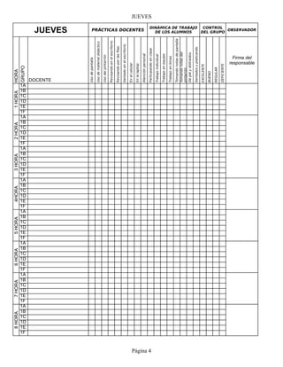JUEVES
Página 4
JUEVES PRÁCTICAS DOCENTES OBSERVADOR
HORA
GRUPO
DOCENTE
Usodepantalla
Usodematerialdidáctico
Usodelpintarrón
Revisandoenelescritorio
Revisandoporlasfilas
Sentadoenelescritorio
Enelcelular
Enlalaptop
Atenciónpersonal
Participandoenclase
Trabajoindividual
Trabajoenequipo
Trabajoenbinas
Tomandonotasdepantalla
Depiéydistraídos
Sentadosyplaticando
EXCELENTE
BUENO
REGULAR
DEFICIENTE
1HORA
1A
1B
1C
1D
1E
1F
2HORA
1A
1B
1C
1D
1E
1F
3HORA
1A
1B
1C
1D
1E
1F
4HORA
1A
1B
1C
1D
1E
1F
5HORA
1A
1B
1C
1D
1E
1F
6HORA
1A
1B
1C
1D
1E
1F
7HORA
1A
1B
1C
1D
1E
1F
8HORA
1A
1B
1C
1D
1E
1F
DINÁMICA DE TRABAJO
DE LOS ALUMNOS
CONTROL
DEL GRUPO
Tomandonotasdel
pintarrón
Firma del
responsable
 