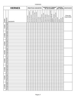 VIERNES
Página 5
VIERNES PRÁCTICAS DOCENTES OBSERVADOR
HORA
GRUPO
DOCENTE
Usodepantalla
Usodematerialdidáctico
Usodelpintarrón
Revisandoenelescritorio
Revisandoporlasfilas
Sentadoenelescritorio
Enelcelular
Enlalaptop
Atenciónpersonal
Participandoenclase
Trabajoindividual
Trabajoenequipo
Trabajoenbinas
Tomandonotasdepantalla
Depiéydistraídos
Sentadosyplaticando
EXCELENTE
BUENO
REGULAR
DEFICIENTE
1HORA
1A
1B
1C
1D
1E
1F
2HORA
1A
1B
1C
1D
1E
1F
3HORA
1A
1B
1C
1D
1E
1F
4HORA
1A
1B
1C
1D
1E
1F
5HORA
1A
1B
1C
1D
1E
1F
6HORA
1A
1B
1C
1D
1E
1F
7HORA
1A
1B
1C
1D
1E
1F
8HORA
1A
1B
1C
1D
1E
1F
DINÁMICA DE TRABAJO
DE LOS ALUMNOS
CONTROL
DEL GRUPO
Tomandonotasdel
pintarrón
Firma del
responsable
 