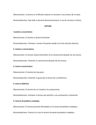 Observaciones: al alumno se le dificulta redactar un resumen o una síntesis de un texto
Recomendaciones: Que todo el personal docente promueva el uso de resumen o síntesis.
LECTURA
1.Leemos y escuchamos
Observaciones: El alumno se distrae fácilmente
Recomendaciones: Promover sesiones frecuentes donde se le lean artículos diversos.
2. Leemos y conversamos.
Observaciones: El alumno muestra desinterés en la conversación después de una lectura
Recomendaciones: Fomentar la conversación después de una lectura.
3. Lectura comunicativa
Observaciones: El alumno lee muy poco.
Recomendaciones: Fomentar el gusto por la lectura de su preferencia.
4. Lectura didáctica
Observaciones: El alumno lee sin respeto a las puntuaciones.
Recomendaciones: Promover la lectura por párrafos y con acentuación y entonación.
5. Lectura de palabras complejas
Observaciones: El alumno presenta dificultades en la lectura de palabras complejas.
Recomendaciones: Practicar en casa la lectura frecuente de palabras complejas.
 