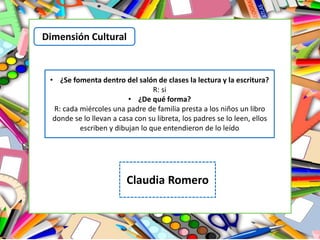 Dimensión Cultural
• ¿Se fomenta dentro del salón de clases la lectura y la escritura?
R: si
• ¿De qué forma?
R: cada miércoles una padre de familia presta a los niños un libro
donde se lo llevan a casa con su libreta, los padres se lo leen, ellos
escriben y dibujan lo que entendieron de lo leído
Claudia Romero
 