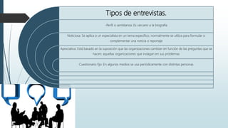 Tipos de entrevistas.
-Perfil o semblanza: Es cercano a la biografía
Noticiosa: Se aplica a un especialista en un tema específico, normalmente se utiliza para formular o
complementar una noticia o reportaje
Apreciativa: Está basado en la suposición que las organizaciones cambian en función de las preguntas que se
hacen; aquellas organizaciones que indagan en sus problemas
Cuestionario fijo: En algunos medios se usa periódicamente con distintas personas
 
