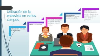 Utilización de la
entrevista en varios
campos.
Utilización de la entrevista
en varios campos.
Laboral: Para informarse
Entrevista de personalidad:
con finalidad de analizar
psicológica mente a un
individuo
Informativa o de
actualidad: Es la vinculada
con los hechos del día
De divulgación: Sobre
temas especializados en
avances o descubrimientos
científicos, etc. Son de
temas de interés
permanente.
 