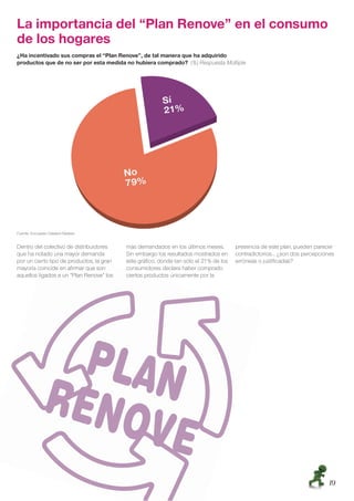 La importancia del “Plan Renove” en el consumo
de los hogares
¿Ha incentivado sus compras el “Plan Renove”, de tal manera que ha adquirido
productos que de no ser por esta medida no hubiera comprado? (%) Respuesta Múltiple




Fuente: Encuesta Cetelem-Nielsen


Dentro del colectivo de distribuidores     más demandados en los últimos meses.        presencia de este plan, pueden parecer
que ha notado una mayor demanda            Sin embargo los resultados mostrados en     contradictorios… ¿son dos percepciones
por un cierto tipo de productos, la gran   este gráﬁco, donde tan sólo el 21% de los   erróneas o justiﬁcadas?
mayoría coincide en aﬁrmar que son         consumidores declara haber comprado
aquellos ligados a un “Plan Renove” los    ciertos productos únicamente por la




                                                                                                                          19
 