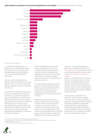 ¿Qué producto o productos en concreto ha adquirido con esta medida? (%) Respuesta Espontánea y Múltiple




Fuente: Encuesta Cetelem-Nielsen

…y aquí está la respuesta. Son los                              Si bien la implantación y desarrollo            ventanas” “Las ayudas presentes en
sectores donde más presente está el                             de esta medida de subvención no                 algunas comunidades conceden entre
Plan Renove, como el automóvil y el                             es posible en todos los sectores, las           300 y 6.000 euros a quien quiera cambiar
electrodoméstico, los que destacan                              correspondientes modiﬁcaciones y                sus viejos acristalamientos para poner a
como más adquiridos bajo esta                                   adaptaciones a otros mercados, como             cambio cerramientos que preserven la
alternativa.                                                    el mueble o la informática, pueden              energía.
                                                                repercutir de manera muy positiva en su         Según la comunidad varían un poco los
Así, son muchos los sectores que                                volumen de ventas.                              trámites, en algunas no entra el marco,
pueden verse beneﬁciados por un “Plan                                                                           el tiempo límite para pedirlas o el tipo
Renove”, y que no lo hacen por la falta                         En el caso de la informática ya se han          de vidrio que está subvencionado. En
de éste, mercados como el mueble o la                           puesto en marcha varias acciones en             algunas se dará el importe directamente
informática.                                                    esta línea. La Junta de Extremadura13,          al usuario pero en otras se encargará la
                                                                por ejemplo fomenta las ayudas y                empresa directamente de descontártelo
El automóvil y el electrodoméstico, son                         subvenciones para la compra de                  de la factura ﬁnal”.
a los que más se asocia este tipo de                            ordenadores así como para la conexión
descuento, y mediante el cual se han                            a Internet.                                     Otros sectores se plantean esta
visto muy beneﬁciados en términos de                                                                            alternativa, como el de los muebles
ventas. En muchos casos la compra ha                            Merece la pena prestar atención a               de cocina. En la reunión celebrada el
sido motivada por una cierta “conciencia                        aquellos sectores donde la presencia            pasado 2 de junio de 2009 en el Recinto
ecológica” como es el caso de los                               del “Plan Renove” es escasa o poco              Ferial Ifema de Madrid, la Asamblea
electrodomésticos, pero la mayoría de                           conocida por los consumidores, y                General Ordinaria de la Asociación
las veces por el descuento en el precio                         empiezan a realizar acciones en este            Española de Fabricantes de Muebles
de compra, más ahora cuando las                                 sentido. Es, por ejemplo, el caso de la         de Cocina (AMC)15 trató temas de gran
familias están atravesando una situación                        renovación del acristalamiento o ventanas       importancia como la puesta en marcha
ﬁnanciera complicada.                                           de las viviendas14, según la información        de un Plan Renove para el sector.
                                                                publicada, “El Plan Renove llega a las

13. Fuente: Noticia publicada en http://iesslacalera.juntaextremadura.net/
14. Fuente: Noticia publicada en http://www.ahorrodiario.com/muebles-y-decoracion/el-plan-renove-llega-a-las-
ventanas[03/09/2009 10:40:59]
15. Fuente: Noticia publicada en http://www.mueble.com/es/




        20
 