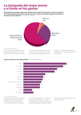 La búsqueda del mejor precio
y el límite en los gastos
Aprovechando las fuertes caídas en las ventas de los comercios y teniendo en cuenta la reducción
en la capacidad adquisitiva de los hogares ¿Se pone un tope de cantidad a pagar por el producto /
servicio que desea adquirir? (%) Respuesta Múltiple




Fuente: Encuesta Cetelem-Nielsen
La percepción de los distribuidores       por los consumidores, donde un 95%          De éstos, un 65% declara establecer
sobre “la búsqueda del mejor precio”      de los mismos aﬁrma ponerse “un tope”       prioridades en función del producto del
coincide con las opiniones mostradas      en la cantidad destinada a la compra.       que se trate.



¿En que sectores se ha puesto el límite? (%) Respuesta Múltiple




Fuente: Encuesta Cetelem-Nielsen
Los viajes y la informática, a pesar de   consumidores establecen un límite en el     a la hora de destinar cantidades a cada
ser algunos de los productos más          presupuesto destinado a su compra.          tipo de producto.
comprados en los últimos meses,           En este sentido, son las mujeres las que,
son también aquellos en los que los       en general, establecen más prioridades




                                                                                                                           21
 