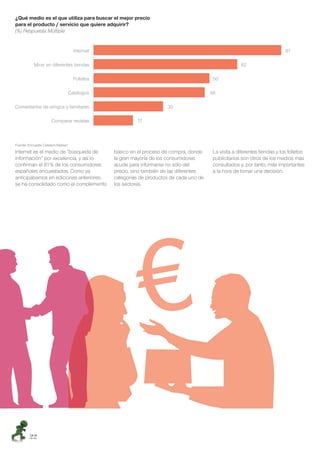 ¿Qué medio es el que utiliza para buscar el mejor precio
para el producto / servicio que quiere adquirir?
(%) Respuesta Múltiple




Fuente: Encuesta Cetelem-Nielsen
Internet es el medio de “búsqueda de     básico en el proceso de compra, donde    La visita a diferentes tiendas y los folletos
información” por excelencia, y así lo    la gran mayoría de los consumidores      publicitarios son otros de los medios más
conﬁrman el 81% de los consumidores      acude para informarse no sólo del        consultados y, por tanto, más importantes
españoles encuestados. Como ya           precio, sino también de las diferentes   a la hora de tomar una decisión.
anticipábamos en ediciones anteriores,   categorías de productos de cada uno de
se ha consolidado como el complemento    los sectores.




        22
 