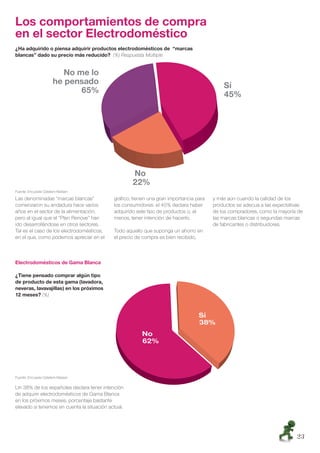 Los comportamientos de compra
en el sector Electrodoméstico
¿Ha adquirido o piensa adquirir productos electrodomésticos de “marcas
blancas” dado su precio más reducido? (%) Respuesta Múltiple




Fuente: Encuesta Cetelem-Nielsen
Las denominadas “marcas blancas”            gráﬁco, tienen una gran importancia para   y más aún cuando la calidad de los
comenzaron su andadura hace varios          los consumidores: el 45% declara haber     productos se adecua a las expectativas
años en el sector de la alimentación,       adquirido este tipo de productos o, al     de los compradores, como la mayoría de
pero al igual que el “Plan Renove” han      menos, tener intención de hacerlo.         las marcas blancas o segundas marcas
ido desarrollándose en otros sectores.                                                 de fabricantes o distribuidores.
Tal es el caso de los electrodomésticos,    Todo aquello que suponga un ahorro en
en el que, como podemos apreciar en el      el precio de compra es bien recibido,



Electrodomésticos de Gama Blanca

¿Tiene pensado comprar algún tipo
de producto de esta gama (lavadora,
neveras, lavavajillas) en los próximos
12 meses? (%)




Fuente: Encuesta Cetelem-Nielsen

Un 38% de los españoles declara tener intención
de adquirir electrodomésticos de Gama Blanca
en los próximos meses, porcentaje bastante
elevado si tenemos en cuenta la situación actual.




                                                                                                                          23
 