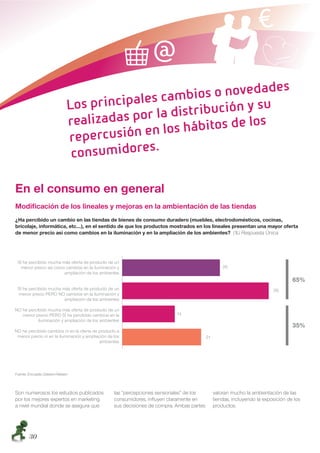 ฀
                                                           ฀                      ฀ ฀
                                   ฀                                                       ฀ ฀ ฀
                                               ฀      ฀ ฀
                                                                                         ฀ ฀ ฀
                                                    ฀ ฀ ฀



En el consumo en general
Modiﬁcación de los lineales y mejoras en la ambientación de las tiendas
¿Ha percibido un cambio en las tiendas de bienes de consumo duradero (muebles, electrodomésticos, cocinas,
bricolaje, informática, etc…), en el sentido de que los productos mostrados en los lineales presentan una mayor oferta
de menor precio así como cambios en la iluminación y en la ampliación de los ambientes? (%) Respuesta Única




Fuente: Encuesta Cetelem-Nielsen




Son numerosos los estudios publicados    las “percepciones sensoriales” de los    valoran mucho la ambientación de las
por los mejores expertos en marketing    consumidores, inﬂuyen claramente en      tiendas, incluyendo la exposición de los
a nivel mundial donde se asegura que     sus decisiones de compra. Ambas partes   productos.




        30
 