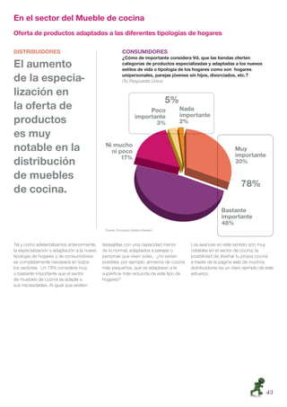 En el sector del Mueble de cocina
Oferta de productos adaptados a las diferentes tipologías de hogares

DISTRIBUIDORES                                           CONSUMIDORES
                                                         ¿Cómo de importante considera Vd. que las tiendas oferten
El aumento                                               categorías de productos especializadas y adaptadas a los nuevos
                                                         estilos de vida o tipología de los hogares como son hogares

de la especia-                                           unipersonales, parejas jóvenes sin hijos, divorciados, etc.?
                                                         (%) Respuesta Única

lización en
la oferta de
productos
es muy
notable en la
distribución
de muebles
de cocina.


                                              Fuente: Encuesta Cetelem-Nielsen



Tal y como adelantábamos anteriormente,      lavavajillas con una capacidad menor        Los avances en este sentido son muy
la especialización y adaptación a la nueva   de lo normal, adaptados a parejas o         notables en el sector de cocina; la
tipología de hogares y de consumidores       personas que viven solas… ¿no serían        posibilidad de diseñar tu propia cocina
es completamente necesaria en todos          posibles, por ejemplo, armarios de cocina   a través de la página web de muchos
los sectores. Un 78% considera muy           más pequeños, que se adaptaran a la         distribuidores es un claro ejemplo de este
o bastante importante que el sector          superﬁcie más reducida de este tipo de      esfuerzo.
de muebles de cocina se adapte a             hogares?
sus necesidades. Al igual que existen




                                                                                                                               43
 