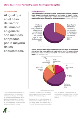 Oferta de productos “low cost” y plazos de entregas más rápidos


DISTRIBUIDORES                               CONSUMIDORES
                                             ¿Estaría dispuesto a sacriﬁcar la calidad del mobiliario adquirido con tal de
Al igual que                                 poder realizar la compra de dichos bienes para equipar su hogar? o por el
                                             contrario, ¿preﬁere esperar a que sus condiciones económicas le permitan
                                             la adquisición de los muebles con la calidad deseada? (%) Respuesta Única
en el caso
del sector
del mueble
en general,
son medidas
adoptadas
por la mayoría
de los                                                       Fuente: Encuesta Cetelem-Nielsen

                                             Aunque el precio de los productos adquiridos en una tienda de muebles de
encuestados.                                 cocina fuese algo mayor, ¿Cómo de importante es para Vd. que una tienda
                                             le ofrezca un plazo de entrega más rápido para realizar la compra en dicha
                                             tienda? (%) Respuesta Única




                                                             Fuente: Encuesta Cetelem-Nielsen

Los porcentajes de respuesta de los      Lo mismo ocurre en lo que se reﬁere al                 paso por delante. Existen ejemplos de
consumidores son similares a las         servicio gratuito de entrega, montaje y                distribuidores concretos que ya en 2008,
obtenidas en el sector del mueble        retirada del producto antiguo.                         pusieron en marcha estrategias en este
en general y a las respuestas de los                                                            sentido.
distribuidores. La mayoría de éstos      Aunque en un principio parece que los
declara haber incorporado muebles        empresarios de ambos sectores siguen
de esta categoría en su oferta y haber   un camino similar, en lo que respecta al
reducido el plazo de entrega.            “low cost” el sector de la cocina está un




      44
 