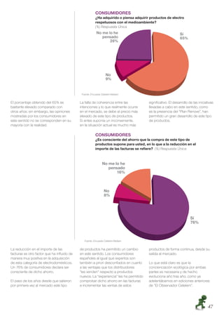 CONSUMIDORES
                                                        ¿Ha adquirido o piensa adquirir productos de electro
                                                        respetuosos con el medioambiente?
                                                        (%) Respuesta Única




                                             Fuente: Encuesta Cetelem-Nielsen


El porcentaje obtenido del 65% es           La falta de coherencia entre las            signiﬁcativo. El desarrollo de las iniciativas
bastante elevado comparado con              intenciones y lo que realmente ocurre       llevadas a cabo en este sentido, como
otros años; sin embargo, las opiniones      en el mercado, se debe al precio más        es la presencia del “Plan Renove”, han
mostradas por los consumidores en           elevado de este tipo de productos.          permitido un gran desarrollo de este tipo
este sentido no se corresponden en su       Si antes suponía un inconveniente,          de productos.
mayoría con la realidad.                    en la situación actual es mucho más

                                                        CONSUMIDORES
                                                        ¿Es consciente del ahorro que la compra de este tipo de
                                                        productos supone para usted, en lo que a la reducción en el
                                                        importe de las facturas se reﬁere? (%) Respuesta Única




                                               Fuente: Encuesta Cetelem-Nielsen


La reducción en el importe de las           de productos ha permitido un cambio         productos de forma continua, desde su
facturas es otro factor que ha inﬂuido de   en este sentido. Los consumidores           salida al mercado.
manera muy positiva en la adquisición       españoles al igual que expertos son
de esta categoría de electrodomésticos.     también a priori desconﬁados en cuanto      Lo que está claro es que la
Un 76% de consumidores declara ser          a las ventajas que los distribuidores       concienciación ecológica por ambas
consciente de dicho ahorro.                 “les venden” respecto a productos           partes es necesaria y de hecho
                                            nuevos. La “experiencia” les ha permitido   evoluciona año tras año, como ya
El paso de los años desde que salieron      comprobar dicho ahorro en las facturas      adelantábamos en ediciones anteriores
por primera vez al mercado este tipo        e incrementar las ventas de estos           de “El Observador Cetelem”.




                                                                                                                                 47
 