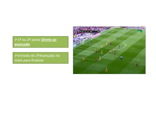1º ou 2º passe Direto ao
avançado
Entrada do 2ºAvançado no
meio para finalizar
 