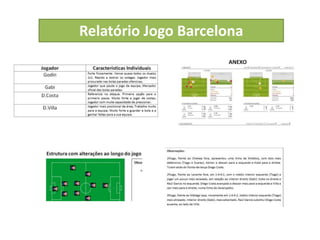 Relatório Jogo Barcelona
 