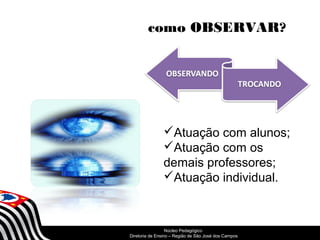 como OBSERVAR? 
Atuação com alunos; 
Atuação com os 
demais professores; 
Atuação individual. 
SECRETARIA DA EDUCAÇÃO 
Núcleo Pedagógico 
Diretoria Coordenadoria de Ensino de – Região Gestão de da São Educação José dos Básica 
Campos 
 