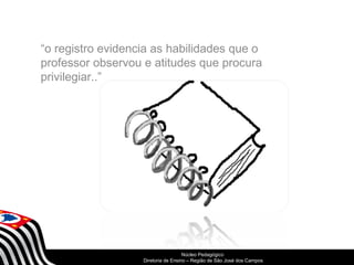 “o registro evidencia as habilidades que o 
professor observou e atitudes que procura 
privilegiar..” 
SECRETARIA DA EDUCAÇÃO 
Núcleo Pedagógico 
Diretoria Coordenadoria de Ensino de – Região Gestão de da São Educação José dos Básica 
Campos 
 