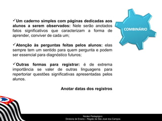 Um caderno simples com páginas dedicadas aos 
alunos a serem observados: Nele serão anotados 
fatos significativos que caracterizam a forma de 
aprender, conviver de cada um; 
Atenção às perguntas feitas pelos alunos: elas 
sempre tem um sentido para quem pergunta e podem 
ser essencial para diagnóstico futuros; 
Outras formas para registrar: é de extrema 
importância se valer de outras linguagens para 
repertoriar questões significativas apresentadas pelos 
alunos. 
Anotar datas dos registros 
SECRETARIA DA EDUCAÇÃO 
Núcleo Pedagógico 
Diretoria Coordenadoria de Ensino de – Região Gestão de da São Educação José dos Básica 
Campos 
 
