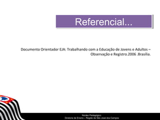 RReeffeerreenncciiaall...... 
Documento Orientador EJA: Trabalhando com a Educação de Jovens e Adultos – 
Observação e Registro.2006 .Brasília. 
SECRETARIA DA EDUCAÇÃO 
Núcleo Pedagógico 
Diretoria Coordenadoria de Ensino de – Região Gestão de da São Educação José dos Básica 
Campos 
