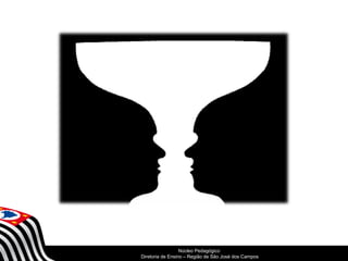 SECRETARIA DA EDUCAÇÃO 
Núcleo Pedagógico 
Diretoria Coordenadoria de Ensino de – Região Gestão de da São Educação José dos Básica 
Campos 
 