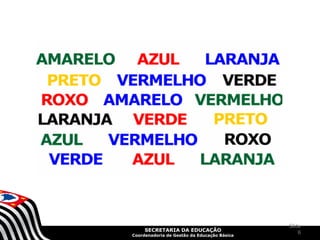 SECRETARIA DA EDUCAÇÃO 
Coordenadoria de Gestão da Educação Básica 
Slide 
6 
 