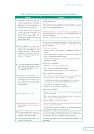 23
2. A preparação da observação
Quadro 4 –Questões possíveis para a reunião pré-observação e respectivos objectivos
Questão Objectivo
1.	Quais são os objectivos que defi-
niu para a aula que irei observar?
O que pretende que os alunos
aprendam? Como conseguirá sa-
ber se os alunos aprenderam?
Identificar os conhecimentos, as capacidades e as atitudes--
que serão trabalhados.
Identificar os tipos de avaliação previstos e de que forma per---
mitem obter informações sobre os conhecimentos, as capaci-
dades e as atitudes trabalhados.
2.	Como é que esta aula se relacio-
na com as aulas anteriores e as
seguintes? Como se integra esta
aula no currículo? Quais são os co-
nhecimentos prévios dos alunos
acerca deste tema?
Identificar como é que os conhecimentos, as capacidades e as--
atitudes a abordar se relacionam com as aprendizagens pré-
vias e as posteriores.
Verificar os conhecimentos do professor acerca do currículo.--
3.	Que estratégia irá implementar
para alcançar os objectivos pro-
postos? Que abordagens e acti-
vidades irá propor? Porque esco-
lheu essas actividades? Como se
articulam essas actividades? Que
recursos irá utilizar?
Verificar se as actividades propostas são diversificadas, com---
plementares, exequíveis e adequadas à concretização dos ob-
jectivos propostos.
Verificar se os recursos:--
São suficientes, diversificados e adequados a todos os--
alunos;
Estão organizados de forma a poderem ser distribuídos--
com a menor perturbação possível;
Facilitam a integração curricular das tecnologias de informa---
ção e comunicação.
4.	Que tipos de interacção professor-
-aluno e aluno-aluno pretende pro-
mover nesta aula? De que manei-
ra o pretende fazer?
Verificar se o professor irá:--
Estimular a interacção entre os alunos;--
Gerir mas não dominar as discussões;--
Atribuir tempo suficiente para os alunos reflectirem.--
5.	Como tenciona responder às ca-
racterísticas e necessidades espe-
cíficas de cada um dos alunos da
turma? Existe algo em particular
sobre este grupo de alunos que
eu deva saber?
Verificar como é que o professor:--
Dará resposta aos diferentes estilos de aprendizagem dos--
alunos através da diversificação de actividades;
Tornará as actividades acessíveis para todos (nomeadamen---
te para aqueles que têm algum tipo de deficiência);
Promoverá a participação de todos;--
Desafiará os alunos mais competentes.--
6.	Como irá terminar a aula?
Verificar se o professor:--
Planeou formas de avaliar o nível de concretização dos ob---
jectivos propostos;
Dará oportunidade aos alunos de explicitarem o que apren---
deram (oralmente ou por escrito).
7.	Que aspectos do ensino ou da
aprendizagem dos alunos espera
melhorar?
Promover a reflexão do professor sobre:--
Dimensões do seu conhecimento profissional e da sua prá---
tica que pretende melhorar;
Formas de promover a superação de problemas/dificulda---
des de aprendizagem dos seus alunos.
8.	Que aspectos gostaria que eu ob-
servasse? Que tipo de informação
gostaria que eu recolhesse?
Definir focos específicos para a observação do professor a par---
tir da identificação prévia das dimensões do seu conhecimen-
to profissional e da sua prática que pretende melhorar.
9.	Tem alguma questão sobre o pro-
cesso de observação?
Esclarecer eventuais dúvidas relativamente ao processo de--
observação.
 