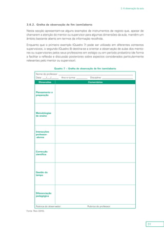 31
3. A observação da aula
3.6.2.	 Grelha de observação de fim (semi)aberto
Nesta secção apresentam-se alguns exemplos de instrumentos de registo que, apesar de
chamarem a atenção do mentor ou supervisor para algumas dimensões da aula, mantêm um
âmbito bastante aberto em termos da informação recolhida.
Enquanto que o primeiro exemplo (Quadro 7) pode ser utilizado em diferentes contextos
supervisivos, o segundo (Quadro 8) destina-se a orientar a observação de aulas dos mento-
res ou supervisores pelos seus professores em estágio ou em período probatório (de forma
a facilitar a reflexão e discussão posteriores sobre aspectos considerados particularmente
relevantes pelo mentor ou supervisor).
Quadro 7 – Grelha de observação de fim (semi)aberto
Nome do professor: ____________________________________________________________
Data: ___/___/______ Ano e turma: _________ Disciplina: _________________________
Dimensões Comentários
Planeamento e
preparação
Metodologias
de ensino
Interacções
professor-
-alunos
Correcção
científica
Gestão do
tempo
Diferenciação
pedagógica
Rubrica do observador: Rubrica do professor:
Fonte: Reis (2010).
 