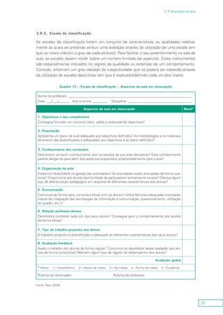 37
3. A observação da aula
3.6.5.	 Escala de classificação
As escalas de classificação listam um conjunto de características ou qualidades relativa-
mente às quais se pretende atribuir uma avaliação através da utilização de uma escala (em
que os níveis indicam o grau de cada atributo). Para facilitar o seu preenchimento na sala de
aula, as escalas devem incidir sobre um número limitado de aspectos. Estes instrumentos
são especialmente indicados no registo da qualidade ou extensão de um comportamento.
Contudo, encerram um grau elevado de subjectividade que só poderá ser esbatido através
da utilização de escalas descritivas (em que é explicado/definido cada um dos níveis).
Quadro 13 – Escala de classificação – Aspectos da aula em observação
Nome do professor: _________________________________________________________________________
Data: ___/___/______ Ano e turma: _________ Disciplina: ______________________________________
Aspectos da aula em observação Nível*
1. Objectivos e seu cumprimento
Consegue formular um conjunto claro, válido e exequível de objectivos?
2. Preparação
Apresenta um plano de aula adequado aos objectivos definidos? As metodologias e os materiais
de ensino são diversificados e adequados aos objectivos e ao plano definidos?
3. Conhecimento dos conteúdos
Demonstra um bom conhecimento dos conteúdos da sua área disciplinar? Este conhecimento
parece alargar-se para além dos aspectos preparados propositadamente para a aula?
4. Organização da aula
Evidencia flexibilidade na gestão das actividades? As actividades estão articuladas de forma coe-
rente? Proporciona aos alunos oportunidade de participarem activamente na aula? Efectua algum
tipo de diferenciação pedagógica em resposta às diferentes características dos alunos?
5. Comunicação
Comunica de forma clara, correcta e eficaz com os alunos? Utiliza técnicas adequadas (nomeada-
mente de integração das tecnologias de informação e comunicação, questionamento, utilização
do quadro, etc.)?
6. Relação professor-alunos
Demonstra conhecer cada um dos seus alunos? Consegue gerir o comportamento dos alunos
de forma eficaz?
7. Tipo de trabalho proposto aos alunos
O trabalho proposto é diversificado e adequado às diferentes características dos seus alunos?
8. Avaliação/feedback
Avalia o trabalho dos alunos de forma regular? Comunica os resultados dessa avaliação aos alu-
nos de forma construtiva? Mantém algum tipo de registo do desempenho dos alunos?
Avaliação global
* Níveis: 1 – Insatisfatório; 2 – Abaixo da média; 3 – Na média; 4 – Acima da média; 5 – Excelente
Rubrica do observador: Rubrica do professor:
Fonte: Reis (2010).
 