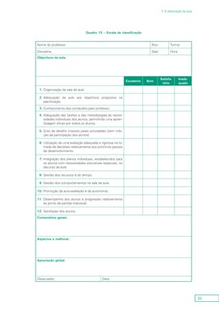 39
3. A observação da aula
Quadro 15 – Escala de classificação
Nome do professor: Ano: Turma:
Disciplina: Sala: Hora:
Objectivos da aula:
Excelente Bom
Satisfa-
tório
Inade-
quado
1.	Organização da sala de aula.
2.	Adequação da aula aos objectivos propostos na
planificação.
3.	Conhecimento dos conteúdos pelo professor.
4.	Adequação das tarefas e das metodologias às neces-
sidades individuais dos alunos, permitindo uma apren-
dizagem eficaz por todos os alunos.
5.	Grau de desafio imposto pelas actividades (sem inibi-
ção da participação dos alunos).
6.	Utilização de uma avaliação adequada e rigorosa na to-
mada de decisões relativamente aos próximos passos
de desenvolvimento.
7.	Integração dos planos individuais, estabelecidos para
os alunos com necessidades educativas especiais, no
decurso da aula.
8.	Gestão dos recursos e do tempo.
9.	Gestão dos comportamentos na sala de aula.
10.	Promoção da auto-avaliação e da autonomia.
11.	Desempenho dos alunos e progressão relativamente
ao ponto de partida individual.
12.	Satisfação dos alunos.
Comentários gerais:
Aspectos a melhorar:
Apreciação global:
Observador: Data:
 