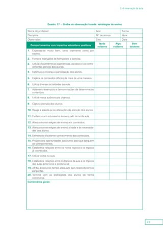 41
3. A observação da aula
Quadro 17 – Grelha de observação focada: estratégias de ensino
Nome do professor: Ano: Turma:
Disciplina: N.º de alunos: Hora:
Observador: Sala: Data:
Comportamentos com impactos educativos positivos
Nada
evidente
Algo
evidente
Bem
evidente
1.	Expressa-se muito bem, tanto oralmente como por
escrito.
2.	 Fornece instruções de forma clara e concisa.
3.	Utiliza eficazmente as experiências, as ideias e os conhe-
cimentos prévios dos alunos.
4.	Estimula e encoraja a participação dos alunos.
5.	Explica os conteúdos difíceis de mais de uma maneira.
6.	Utiliza diversas actividades na aula.
7.	Apresenta exemplos e demonstrações de determinados
conteúdos.
8.	Utiliza meios audiovisuais diversos.
9.	Capta a atenção dos alunos.
10.	Reage e adapta-se às alterações de atenção dos alunos.
11.	Evidencia um entusiasmo sincero pelo tema da aula.
12.	Adequa as estratégias de ensino aos conteúdos.
13.	Adequa as estratégias de ensino à idade e às necessida-
des dos alunos.
14.	Demonstra excelente conhecimento dos conteúdos.
15.	Proporciona oportunidades aos alunos para que apliquem
os conhecimentos.
16.	Estabelece relações entre os novos tópicos e os tópicos
já conhecidos.
17.	Utiliza textos na aula.
18.	Estabelece relações entre os tópicos da aula e os tópicos
das aulas anteriores e posteriores.
19.	Atribui aos alunos tempo adequado para responderem às
perguntas.
20.	Termina com as distracções dos alunos de forma
construtiva.
Comentários gerais:
 