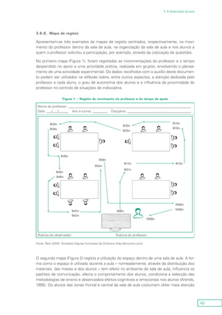 49
3. A observação da aula
3.6.8.	 Mapa de registo
Apresentam-se três exemplos de mapas de registo centrados, respectivamente, no movi-
mento do professor dentro da sala de aula, na organização da sala de aula e nos alunos a
quem o professor solicitou a participação, por exemplo, através da colocação de questões.
No primeiro mapa (Figura 1), foram registadas as movimentações do professor e o tempo
despendido no apoio a uma actividade prática, realizada em grupos, envolvendo o planea-
mento de uma actividade experimental. Os dados recolhidos com o auxílio deste documen-
to podem ser utilizados na reflexão sobre, entre outros aspectos, a atenção dedicada pelo
professor a cada aluno, o grau de autonomia dos alunos e a influência da proximidade do
professor no controlo de situações de indisciplina.
Figura 1 – Registo do movimento do professor e do tempo de apoio
Nome do professor: _________________________________________________________________________
Data: ___/___/______ Ano e turma: _________ Disciplina: ______________________________________
Rubrica do observador: Rubrica do professor:
Fonte: Reis (2010). Símbolos (figuras humanas) de DryIcons (http://dryicons.com).
O segundo mapa (Figura 2) regista a utilização do espaço dentro de uma sala de aula. A for-
ma como o espaço é utilizado durante a aula – nomeadamente, através da distribuição dos
materiais, das mesas e dos alunos – tem efeito no ambiente de sala de aula, influencia os
padrões de comunicação, afecta o comportamento dos alunos, condiciona a selecção das
metodologias de ensino e desencadeia efeitos cognitivos e emocionais nos alunos (Arends,
1995). Os alunos das zonas frontal e central da sala de aula costumam obter mais atenção
 