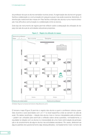 50
3. A observação da aula
do professor do que os alunos sentados noutras zonas. A organização dos alunos em grupos
facilita a colaboração e a comunicação em pequeno grupo mas pode ocasionar distúrbios. A
distribuição tradicional das mesas em filas facilita a atenção dos alunos numa mesma direc-
ção mas dificulta a comunicação e a colaboração entre os alunos.
Este tipo de instrumento de registo permite reflectir sobre a adequação da utilização do es-
paço da sala de aula às actividades educativas propostas.
Figura 2 – Registo da utilização do espaço
Nome do professor: __________________________________________________________________________
Data: ___/___/______ Ano e turma: _________ Disciplina: _______________________________________
Rubrica do observador: Rubrica do professor:
Símbolos (figuras humanas) de DryIcons (http://dryicons.com).
O terceiro mapa (Figura 3) permite o registo dos alunos a quem o professor colocou ques-
tões durante a aula (assinalado com um ü no local específico onde se sentam na sala de
aula). Os dados recolhidos – relação dos alunos mais e menos interpelados pelo professor
– podem ser utilizados para estimular a reflexão sobre várias questões, nomeadamente, a
equidade na relação com os alunos e a necessidade de uma maior estimulação da participa-
ção e do envolvimento de alguns alunos nas actividades escolares. Por vezes, detectam-se
alguns padrões de questionamento algo desequilibrados, nomeadamente maior número de
 