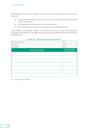 52
3. A observação da aula
Neste estudos constatou-se, também, que quando o tempo de espera aumentou para três
segundos:
A extensão das respostas dos alunos aumentou de oito palavras por resposta paracc
vinte e sete palavras;
Os fracassos em responder diminuíram drasticamente;cc
Os alunos passaram a apoiar as suas respostas com dados adicionais.cc
Estes dados de investigação realçam a importância do tempo de espera ser observado,
discutido e, eventualmente, ampliado através de processos de desenvolvimento profissional
de professores.
Quadro 25 – Grelha de registo do tempo de espera
Nome do professor: Ano:
Disciplina: Turma:
Observador: Data:
Pergunta do professor
Tempo de espera
(em segundos)
... ...
Fonte: baseado em Zepeda (2009).
 